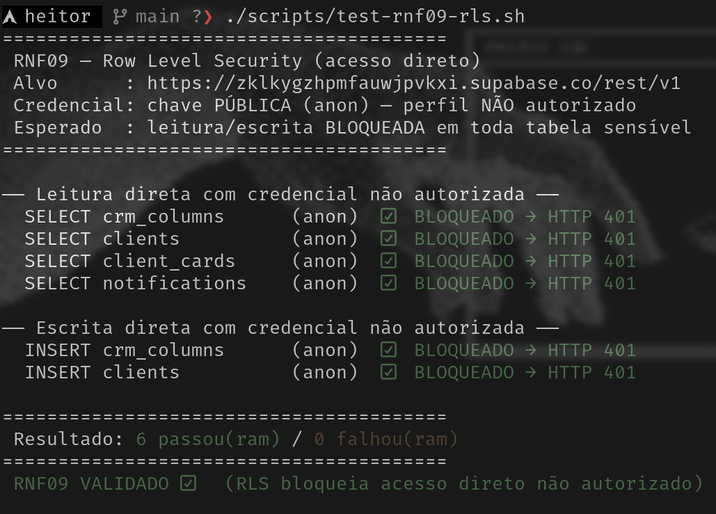 Evidência de RNF09 — F21