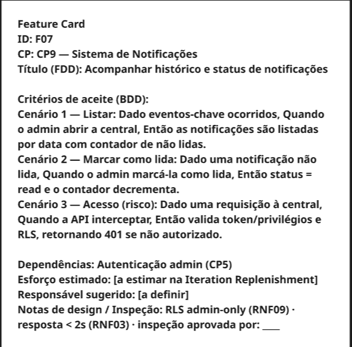 Feature Card — F07
