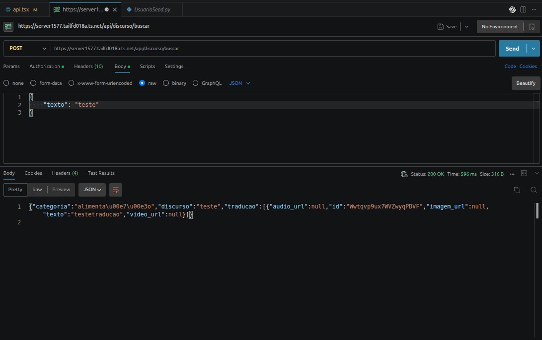 Evidência de tempo de resposta da API