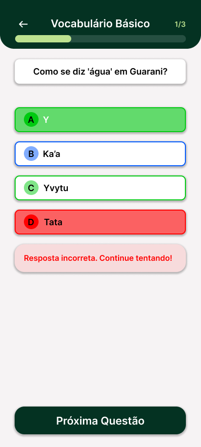 Protótipo 2 UC02
