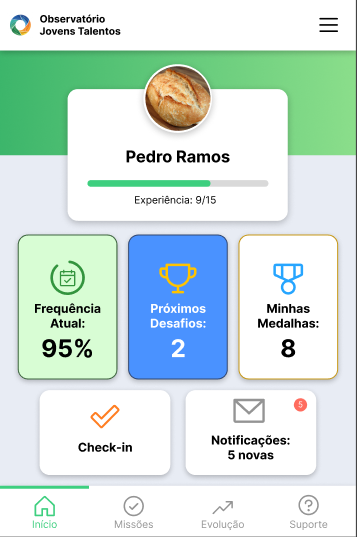 Tela inicial do Aprendiz